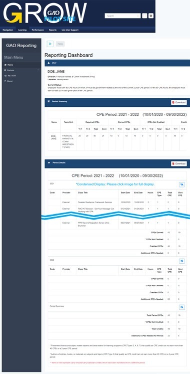 GAO Dashboard - End-User View