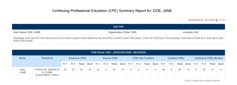 GAO User Summary Report