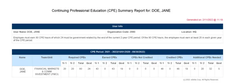 GAO User Summary Report